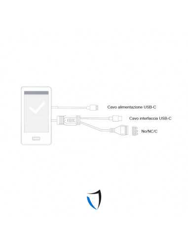 Proxe SCANNER GREEN PASS WI-FI lettore 710041