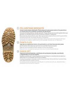 Scarpa antinfortunistica Lotto Jump 500 Q8515 S1P SRC Night Olive/Orange vista laterale vista laterale su fiorasostore.com 2