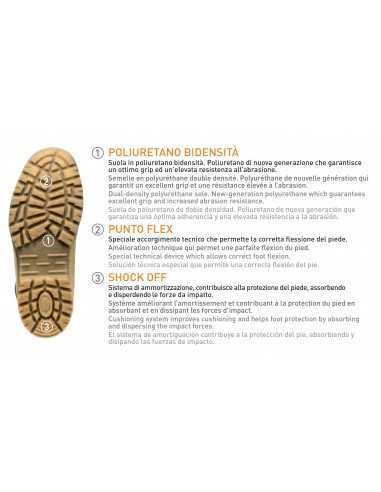 scarpa-antinfortunistica-Lotto-Jump-700-R6986-S3-SRC-col.-Asphalt calzata 10